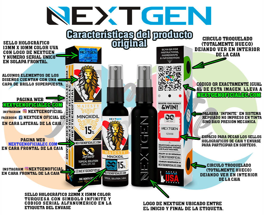 Características que debe tener los productos originales Características que debe tener los productos originales